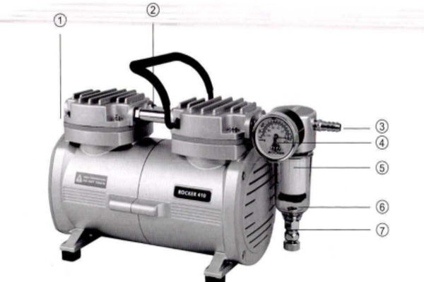 BOMBA DE VACIO ROCKER | Laboratorios de Ciencias Básicas