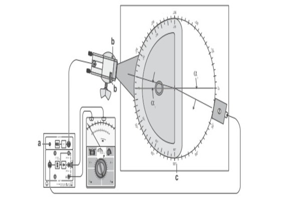 Practica laboratorio oscilacion y ondas 