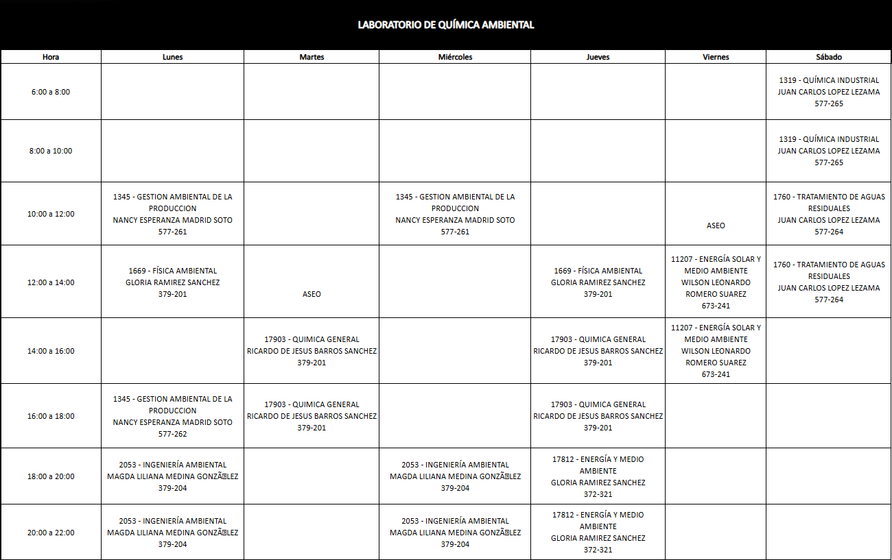 HORARIOS 2026-1