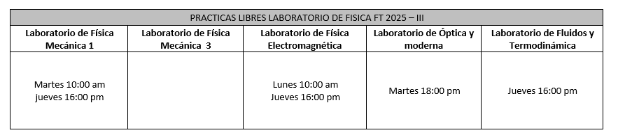HORARIOS PL