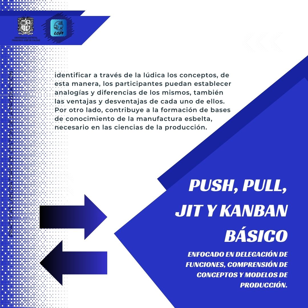 Push, Pull, Jit y Kanban