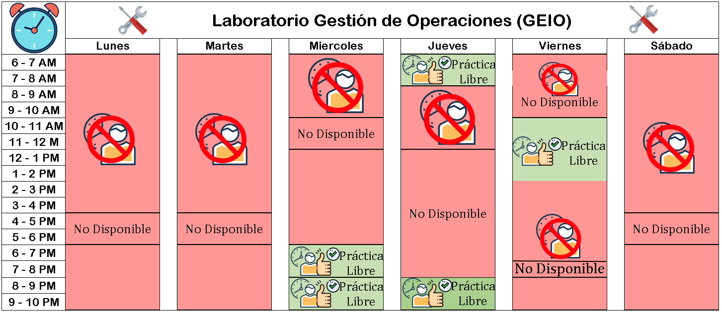 GEIO HORARIO