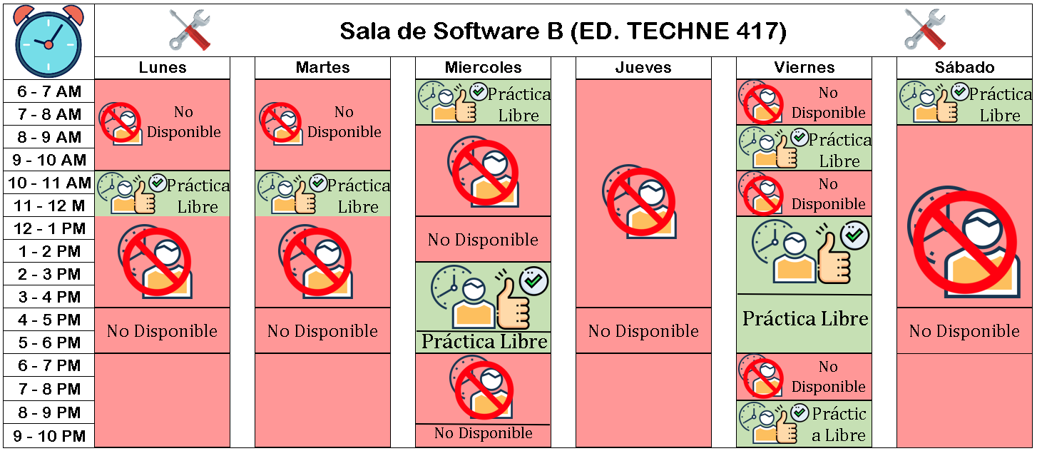 SSB HORARIO