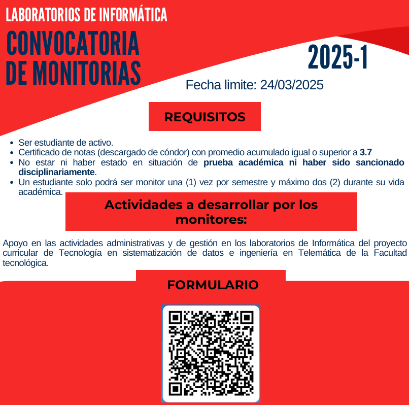 Post moniotres