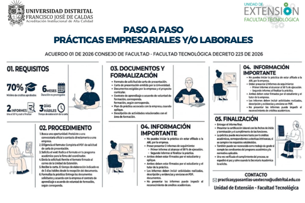 Imagen decorativa PROCESO PRÁCTICAS LABORALES 